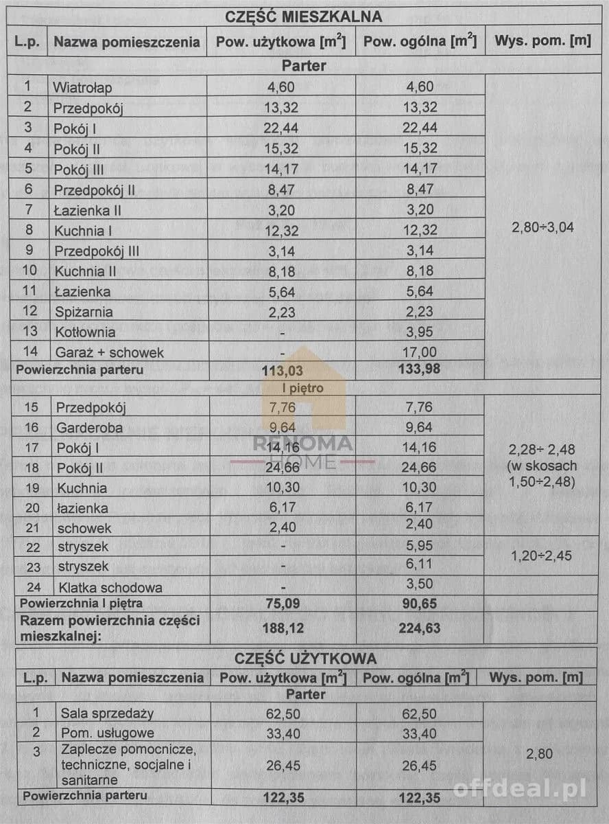 Dom z potencjałem na Widawie|garaż|sam zarabia