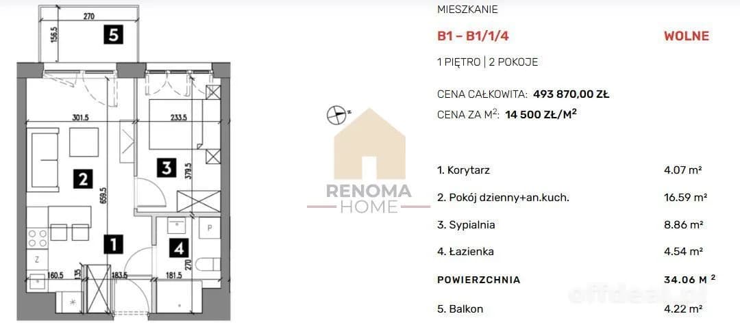 Nowe mieszkanie 2 pokojowe Wrocław Nowy Dwór