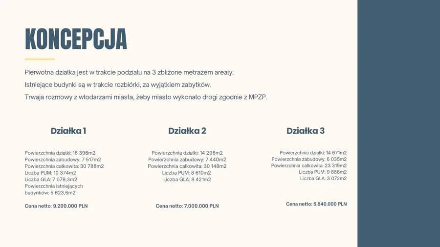 ділянка на продаж у Wałbrzych | 53 463 m²
