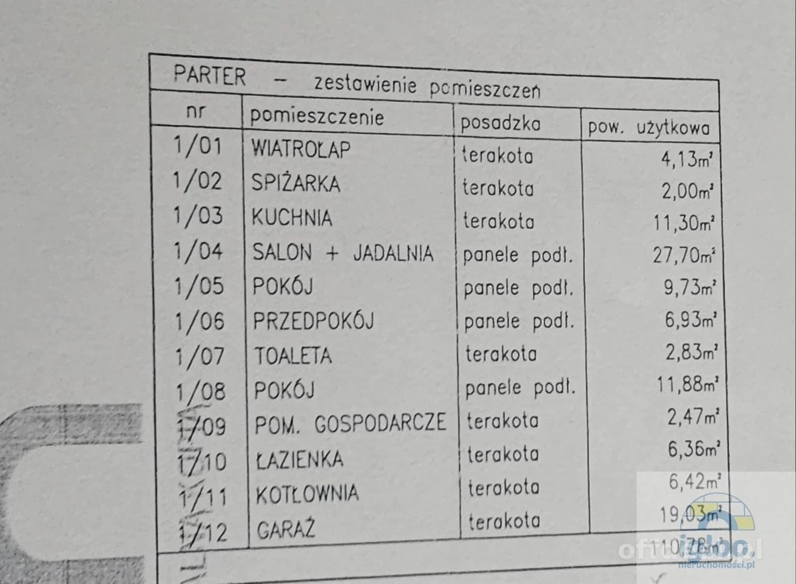Dom w Domaszowicach 5km od Kielc