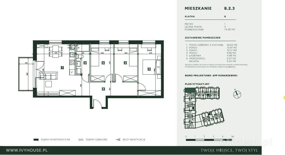 4-Zimmer Wohnung zum Verkauf in Wrocław, Fabryczna, Żerniki | 75,8 m²