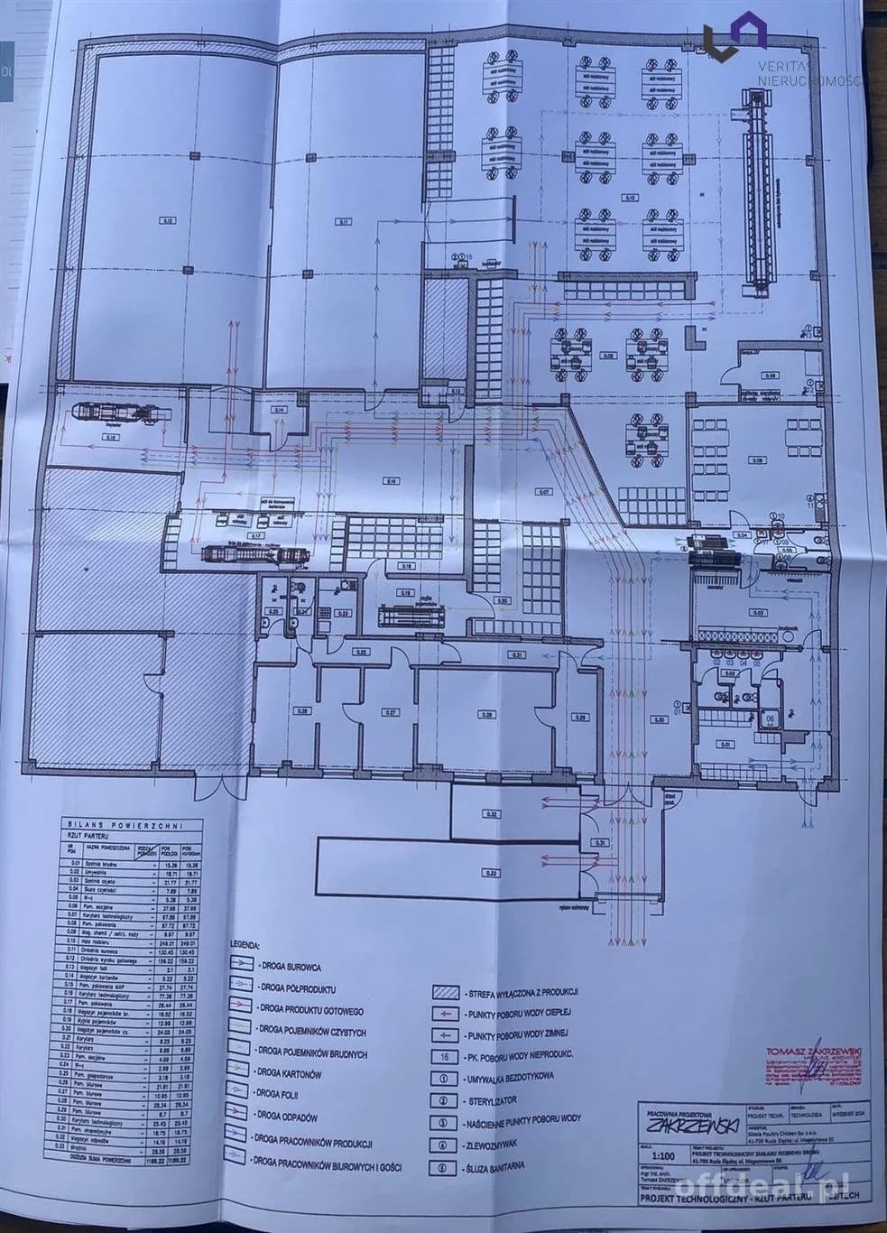 DZIAŁAJĄCY ZAKŁAD ROZBIÓRKI MIĘSA