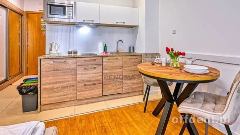 Gotowy biznes w górach | Apartament inwestycyjny 2
