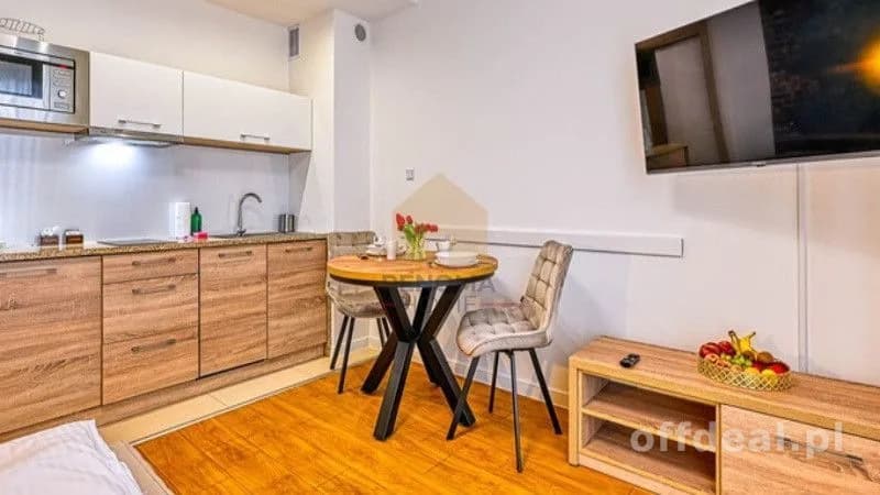 Gotowy biznes w górach | Apartament inwestycyjny 2