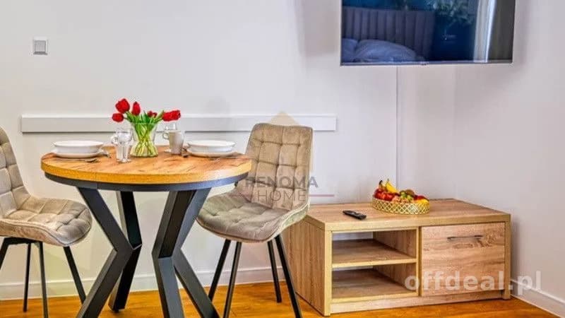 Gotowy biznes w górach | Apartament inwestycyjny 2