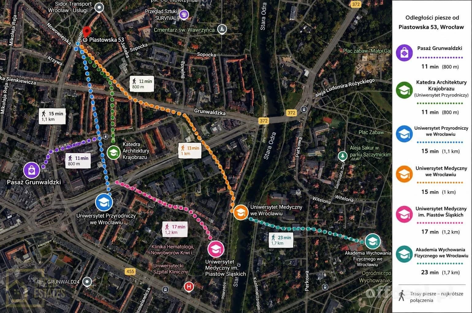 Gotowy inwestycyjny |3 kawalerki | Wysokie ROI|obok Politechnika