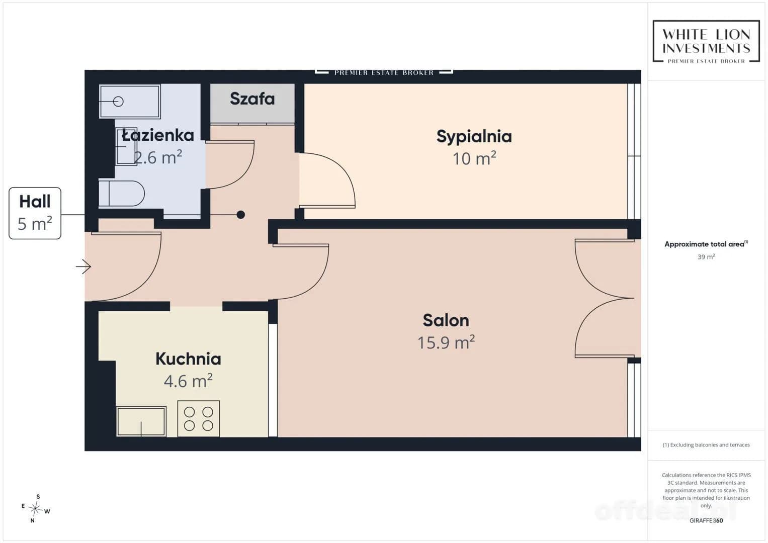 2 pokoje z potencjałem |centrum, metro, zieleń!
