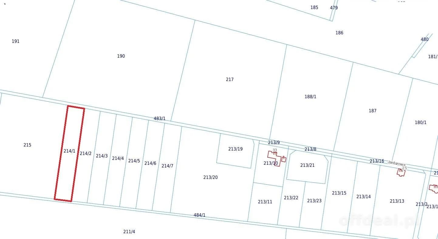 ділянка на продаж у Zieleniewo | 4 691 m²
