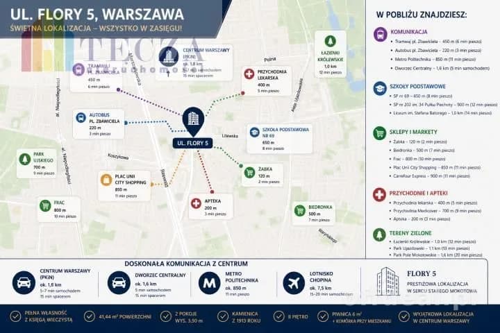 квартира на продаж у Warszawa, Śródmieście, Ujazdów | 2-кімн. | 41,44 m²