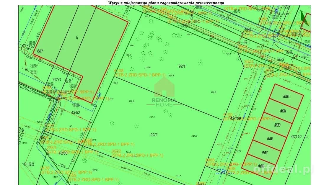 Działka z Pozwoleniem i Projektem budynku