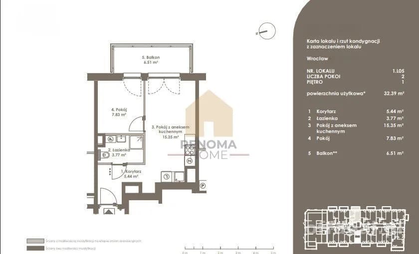 2-Zimmer Wohnung zum Verkauf in Wrocław, Stare Miasto, Szczepin | 32,39 m²