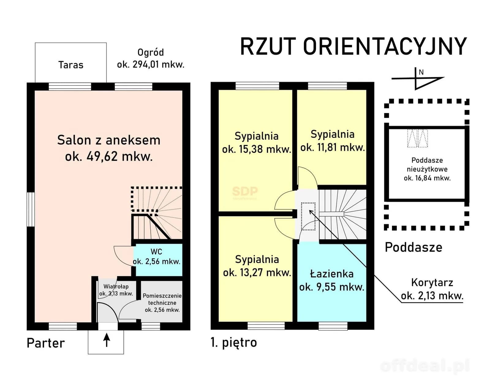 Dom w cenie mieszkania | gwarancja 24 m-ce | rękojmia 5 lat | okazja!