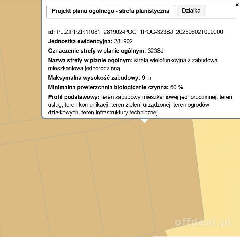Działka budowlana Harsz - Twoja ostoja spokoju