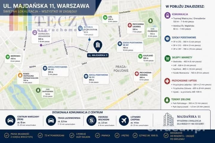 3 pokoje|72 m²|garderoba|balkon|Pełna własność|Praga-Południe
