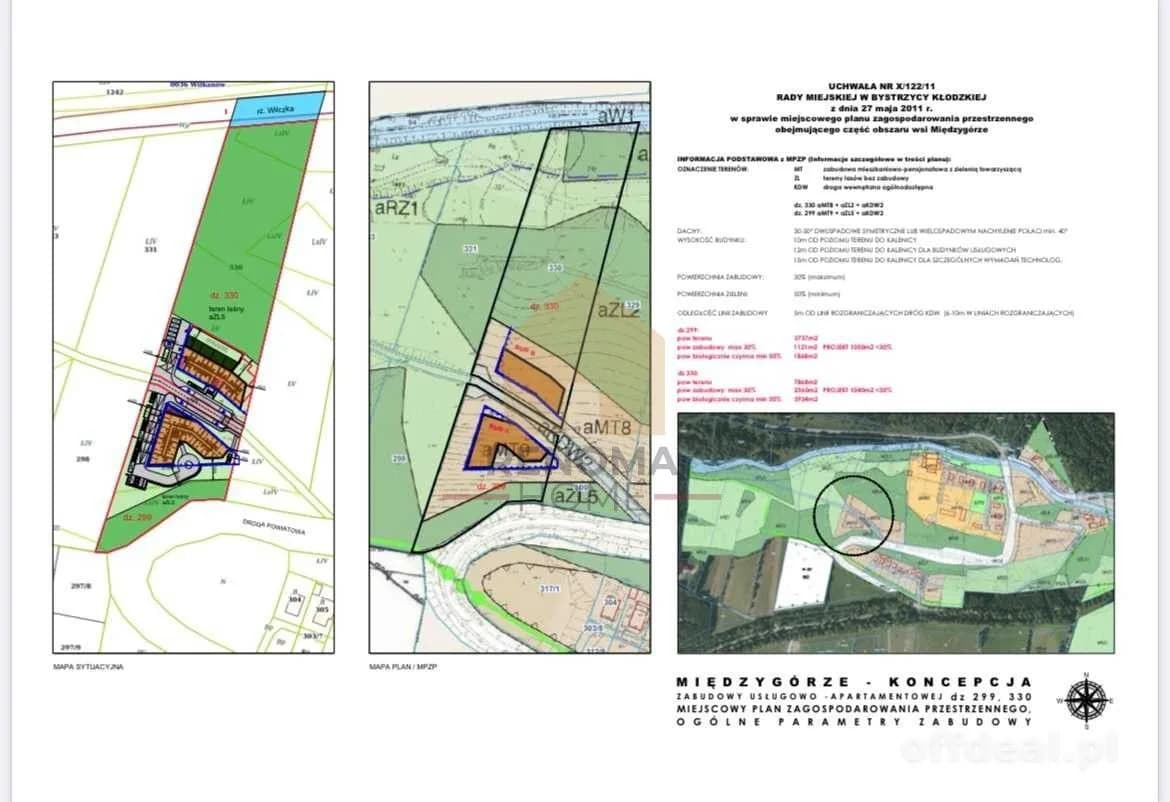 terrain à vendre à Międzygórze | 8 100 m²