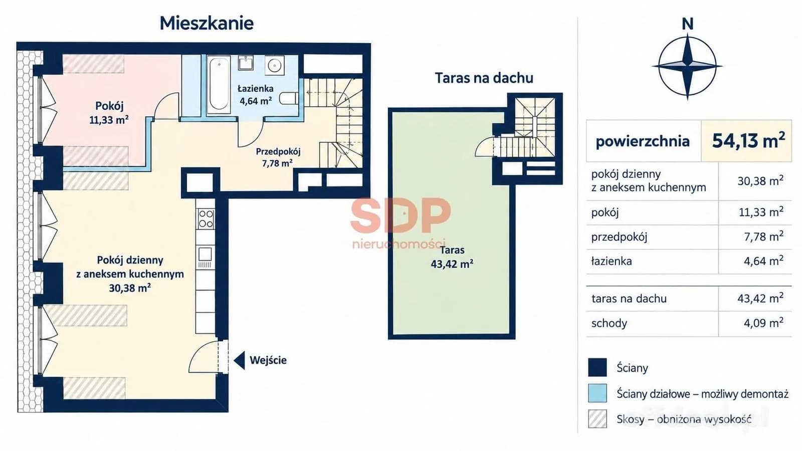Zdjęcie 8: Mieszkanie, 2 pokoje, 54 m², Wrocław
