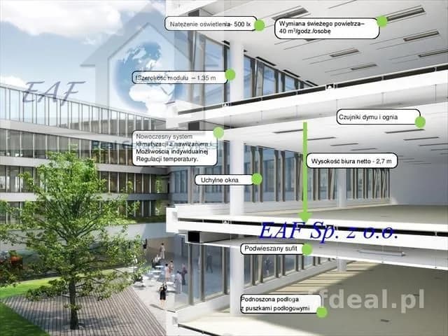 commercial property for rent in Warszawa, Wilanów, Powsinek | 1,000 m²