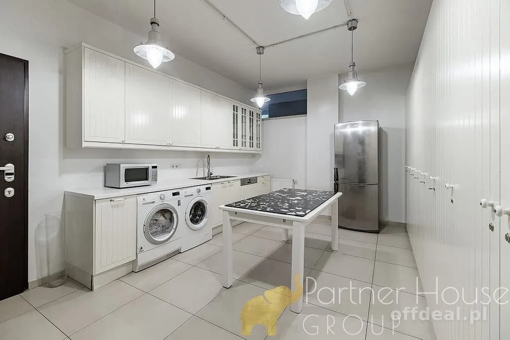 | Wynajęty lokal | Metro | ROI ~8%