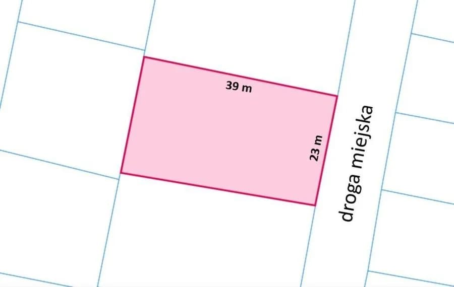 ділянка на продаж у Łódź, Radogoszcz | 894 m²