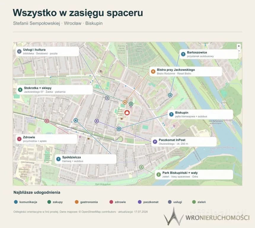 1-Zimmer Wohnung zur Miete in Wrocław, Śródmieście, Sępolno | 26 m²