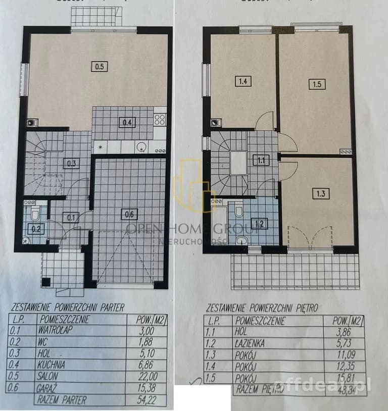 Zdjęcie 12: Dom, 4 pokoje, 103 m², Kobierzyce