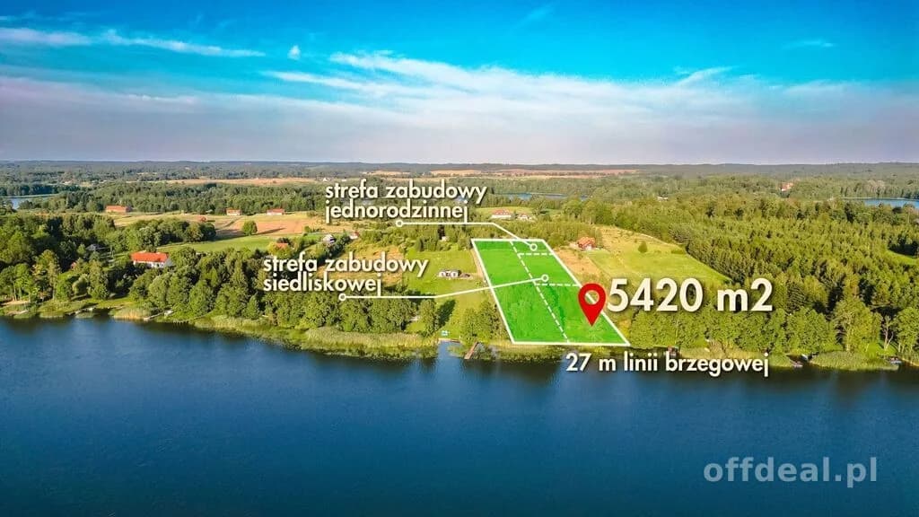 plot for sale in Wyszowate
