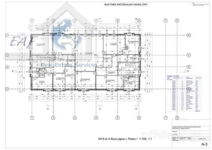 bien commercial à louer à Warszawa, Wola, Odolany | 1 375 m²