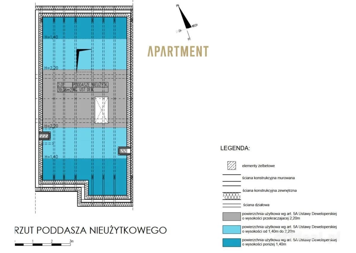 Bieniewice! Promocja! nowy segment bez podatku PCC