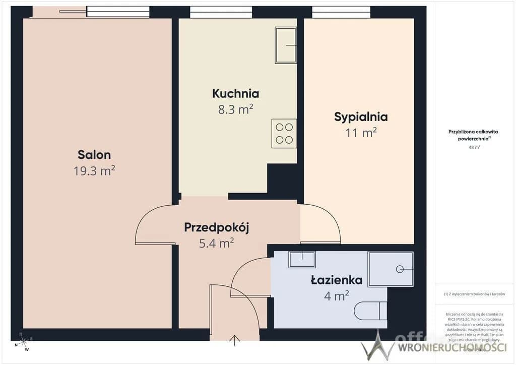 Wynajmę| 2 pokoje| | osobna kuchnia| ogródek