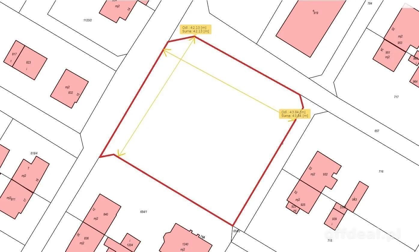 ділянка на продаж у Kołobrzeg, Radzikowo I | 1 860 m²