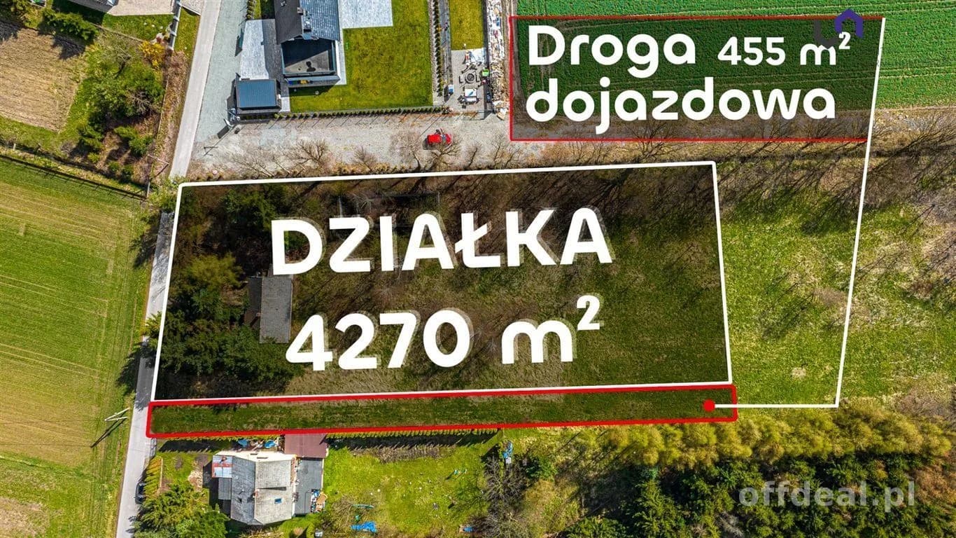 DZIAŁKA NA SPRZEDAŻ. BUDOWLANA. WSZYTSKIE MEDIA!