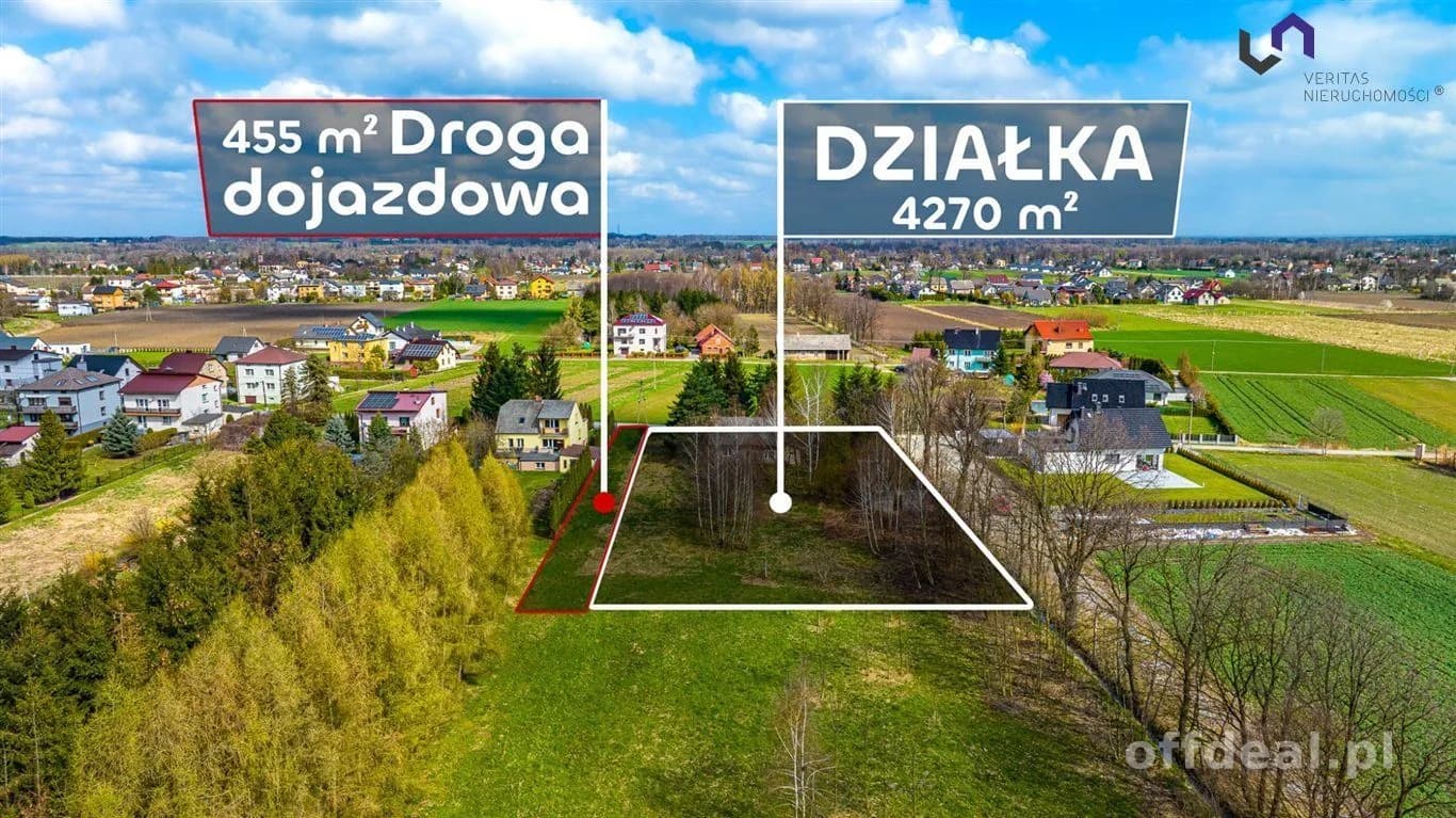 DZIAŁKA NA SPRZEDAŻ. BUDOWLANA. WSZYTSKIE MEDIA!