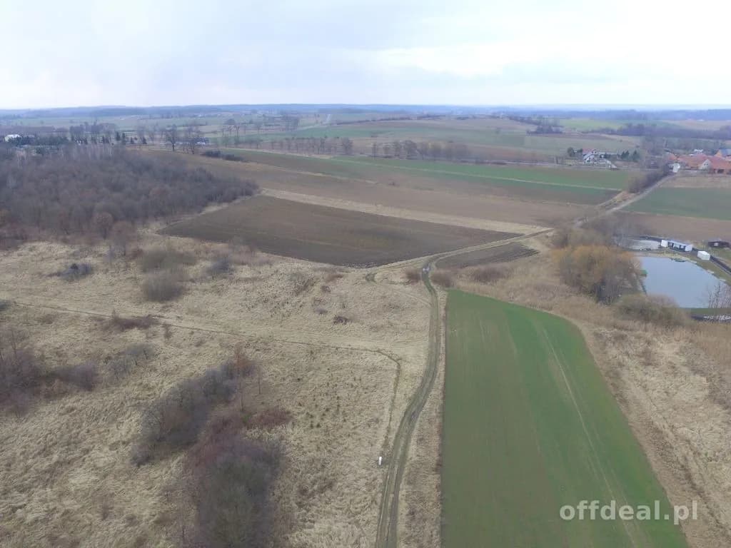 Warunki zabudowy, prąd, woda.