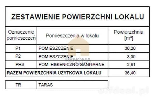 Kawalerka z możliwością dwóch pokoi | Kępa