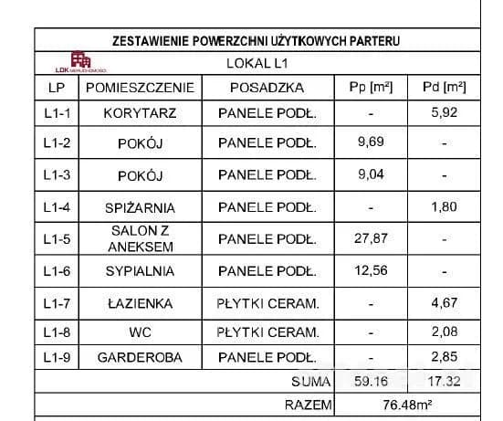 4-room house for sale in Płoty | 76.48 m²