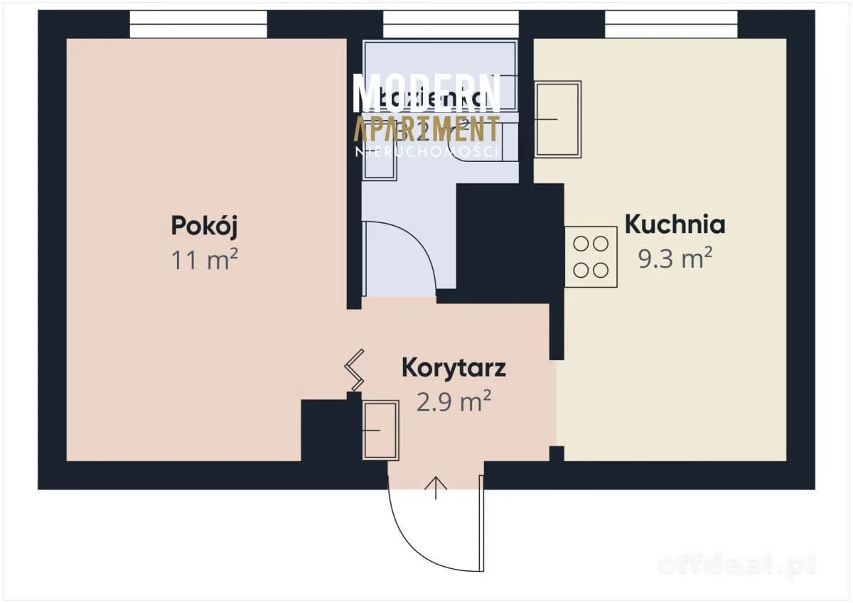 Gdańsk Wrzeszcz! kawalerka pod klucz, ogródek