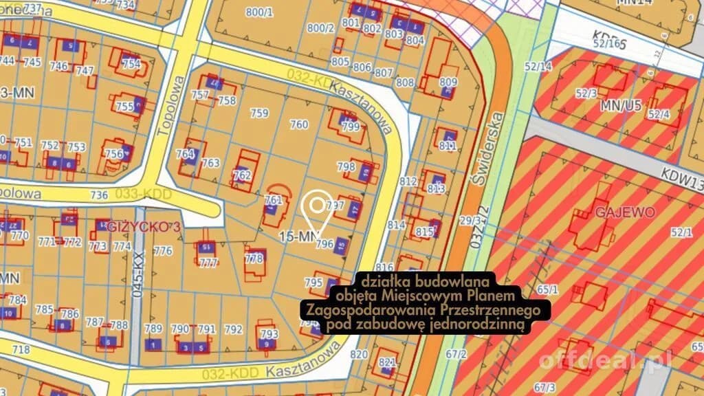 Giżycko | działka budowlana 594 m2 pod dom