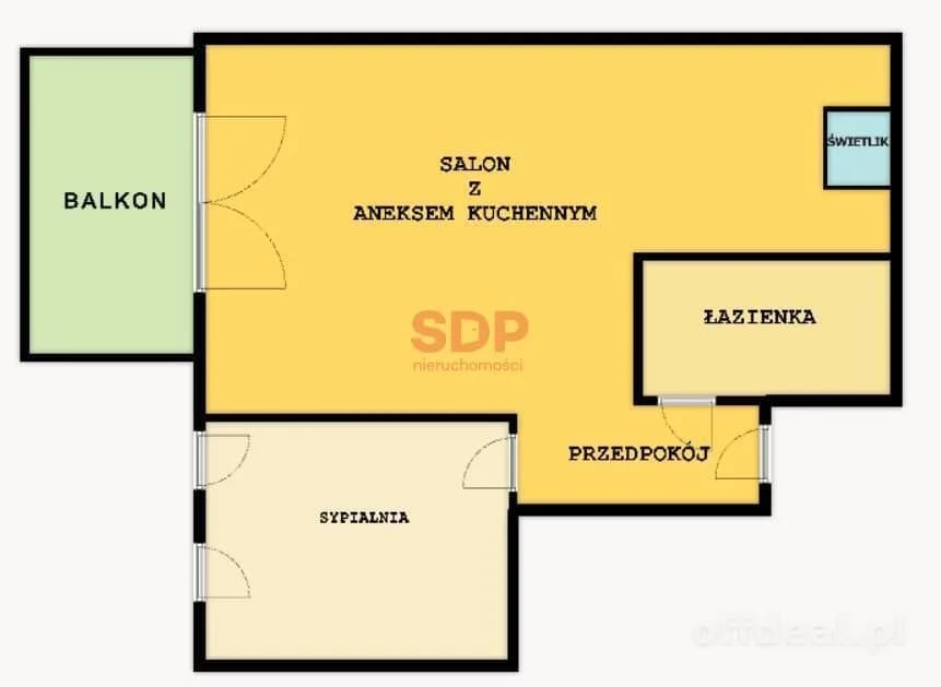 2 pokoje | Idealne dla studentów | Blisko UMW