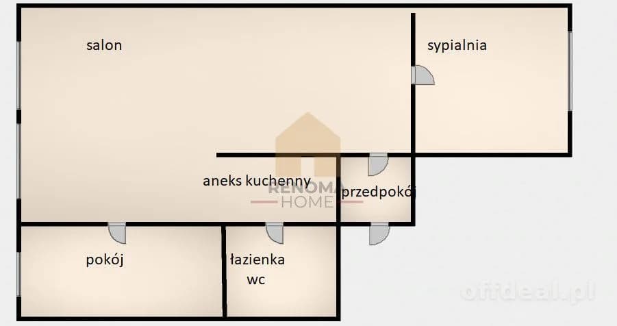 3 pokoje/ ścisłe centrum/
