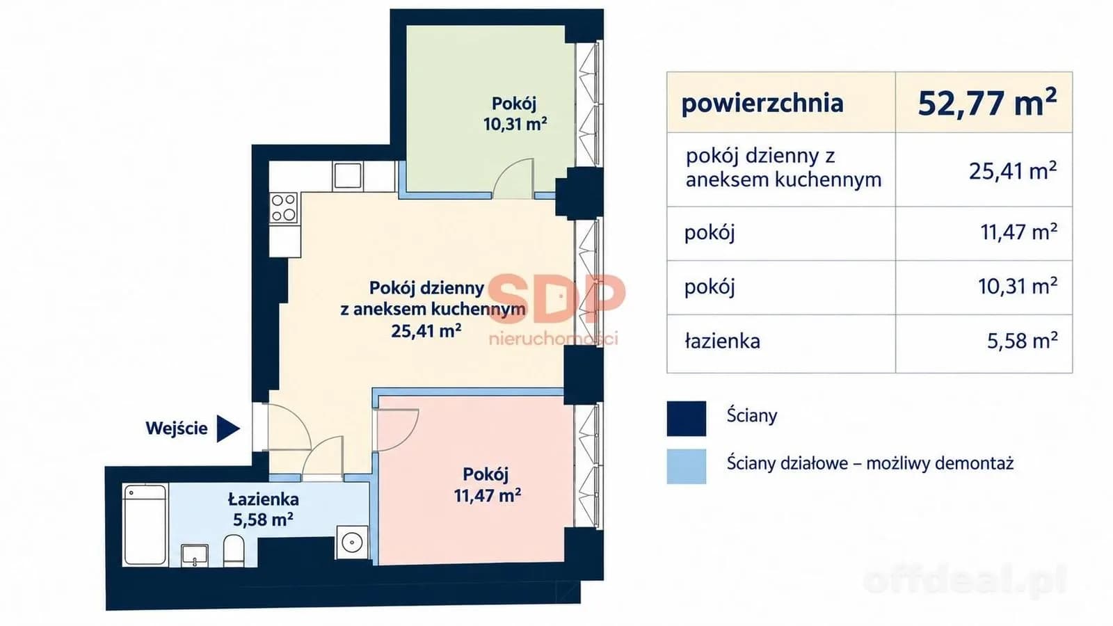 Foto 8: Wohnung, 3 rooms, 53 m², Wrocław