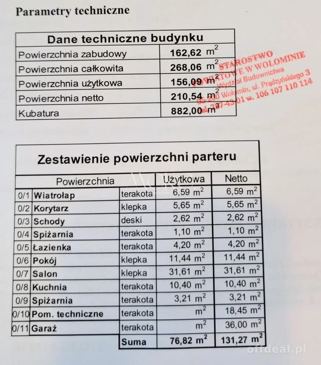 Duży dom do adaptacji na działce 1017 m2
