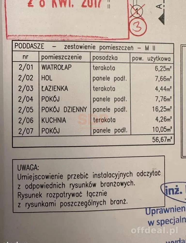 3 pokoje bez czynszu | Gotowe do zamieszkania | Mysłowice – Wesoła