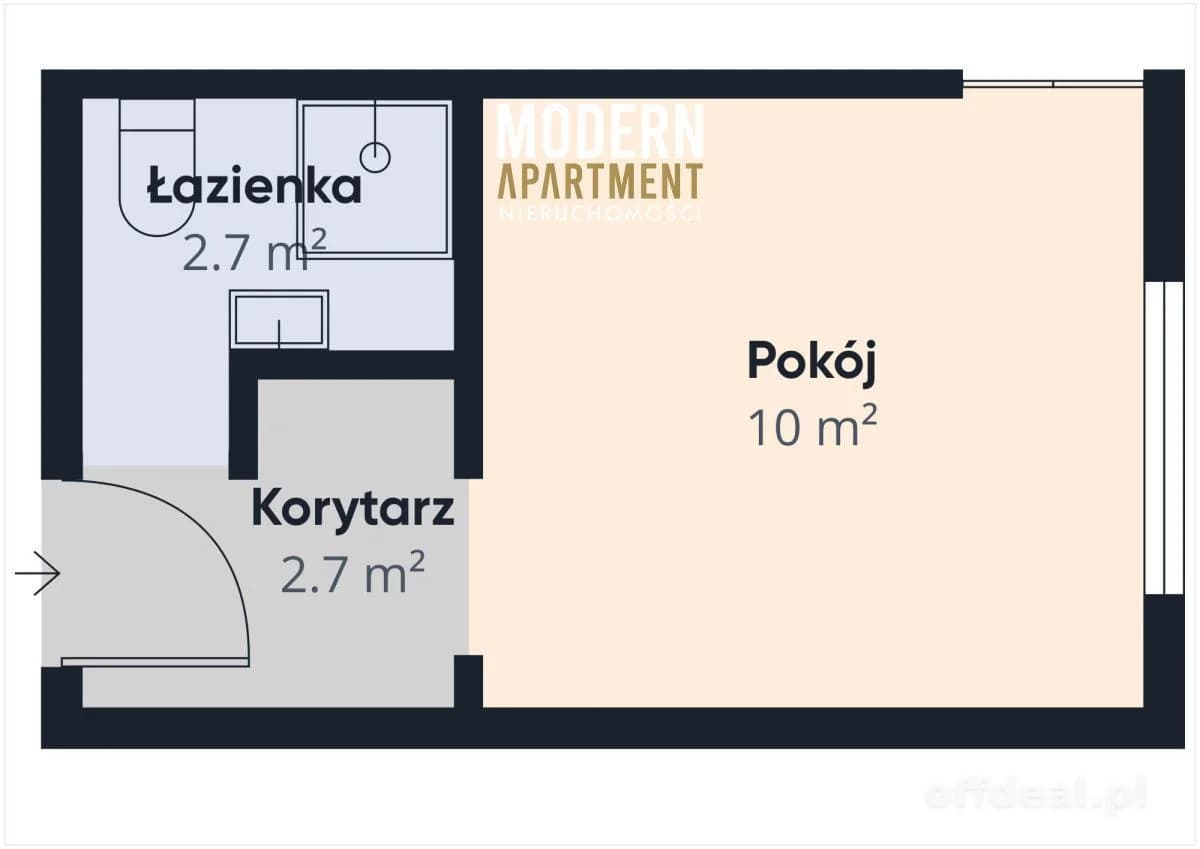 Gdańsk Żabianka! Kawalerka pod klucz