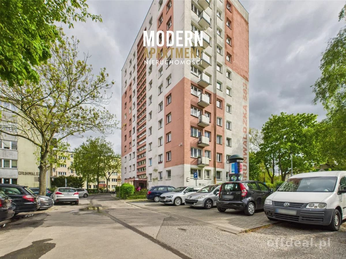 Gdańsk Żabianka! Kawalerka pod klucz