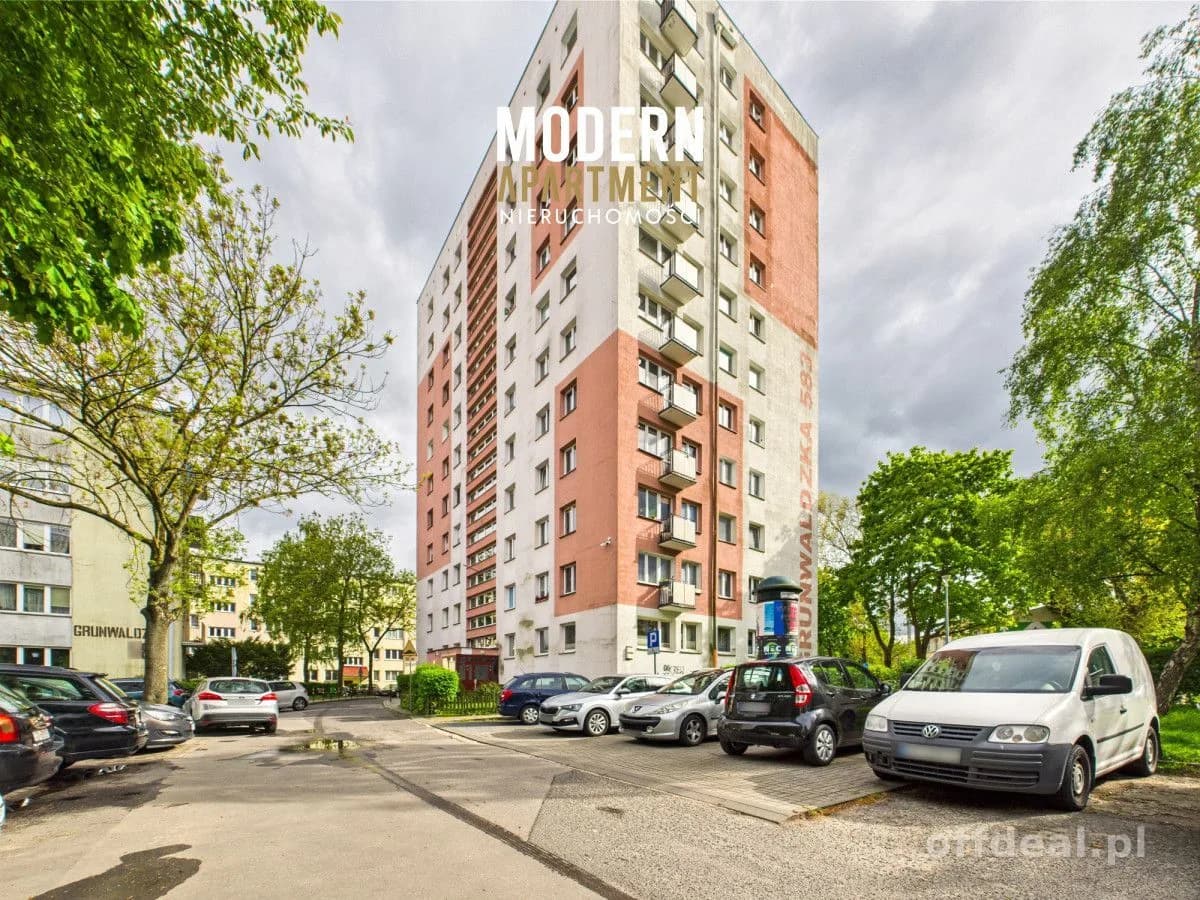 Gdańsk Żabianka! Kawalerka pod klucz