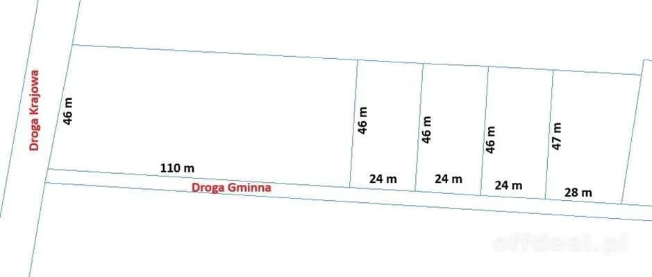 ділянка на продаж у Zaspy | 9 900 m²