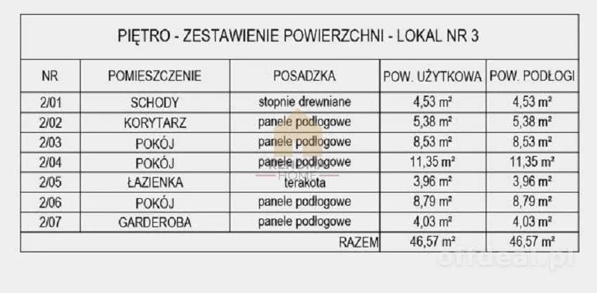 5-Zimmer Haus zum Verkauf in Legnica | 91,22 m²