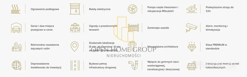 5-room house for sale in Wrocław | 160 m²