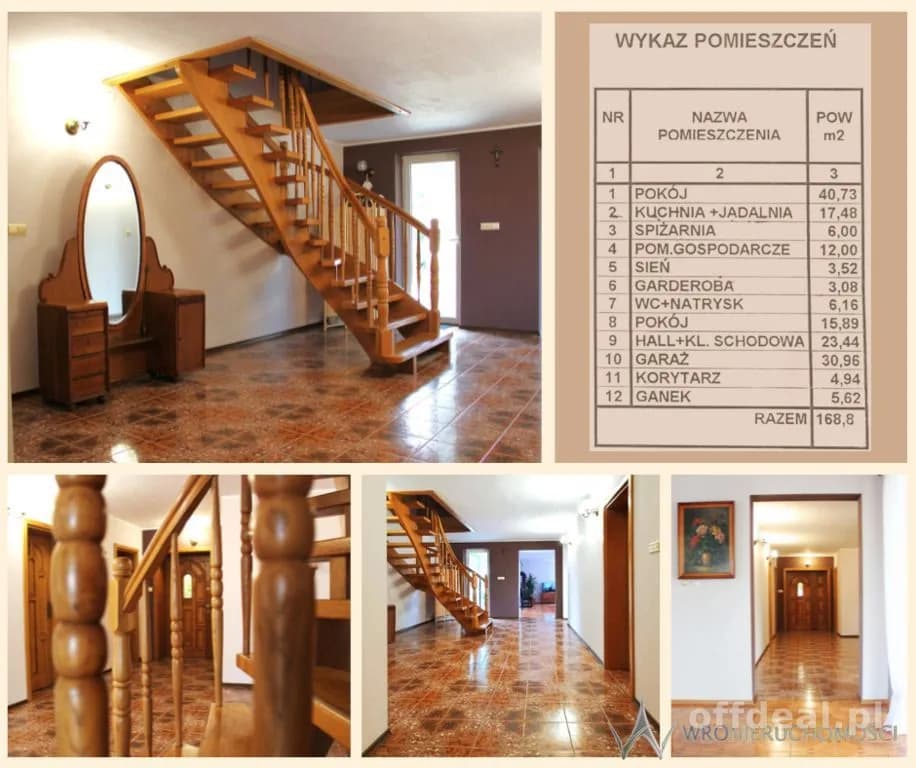biznes + dom | 15 min od Wrocławia | Lutynia
