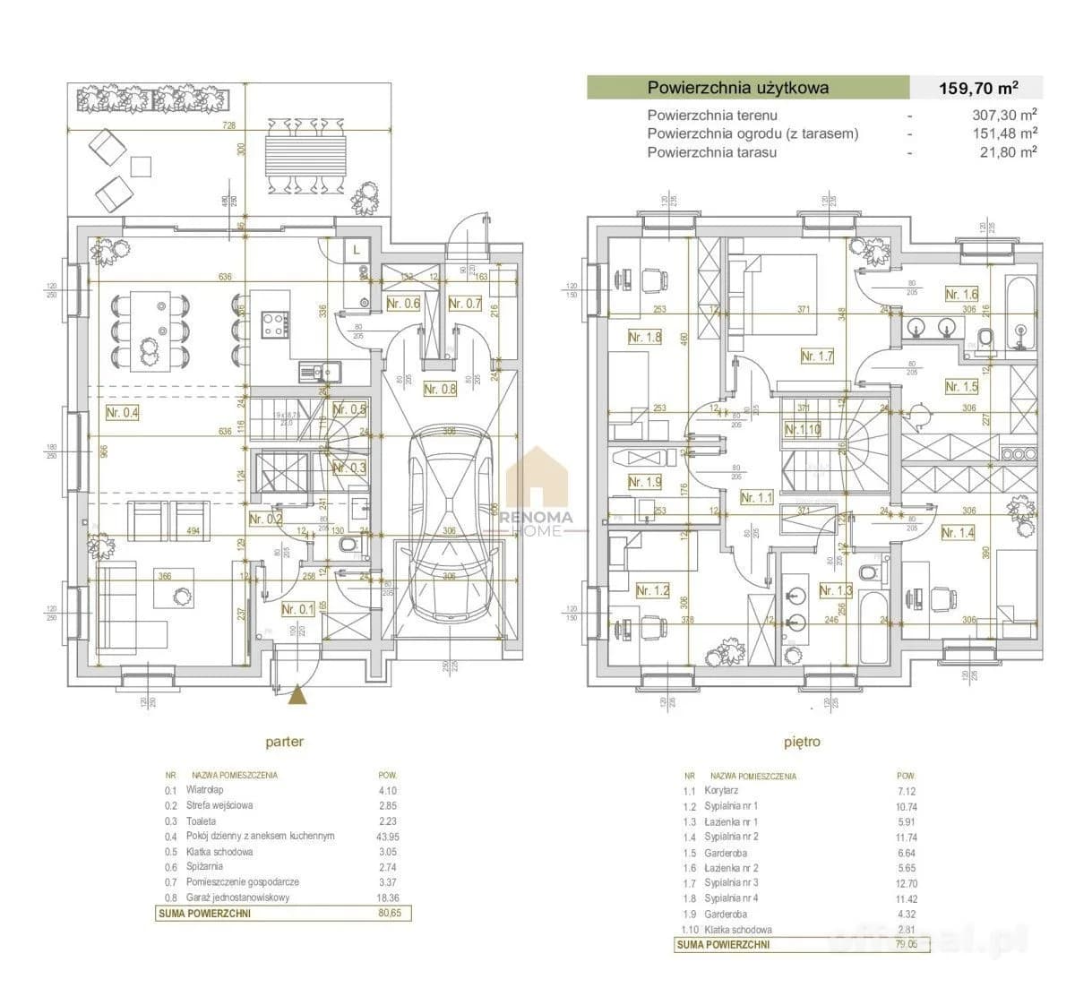5-Zimmer Haus zum Verkauf in Cesarzowice | 159,7 m²